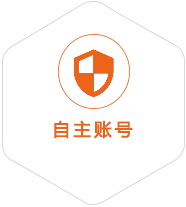 泽库到罗马尼亚国际快递